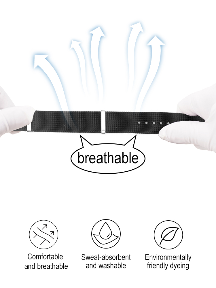 Żebrowany pasek nylonowy do wy – Nato Strap Nylon recenzja i cena